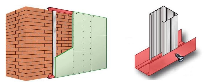 Profil UW 100 720202 4m