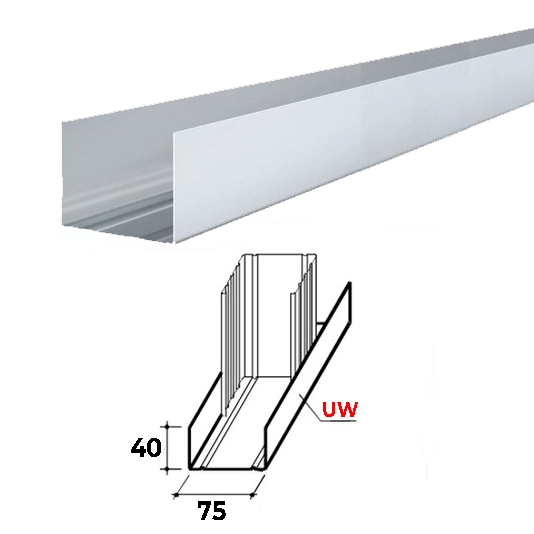 Profil UW 75 720206 4m