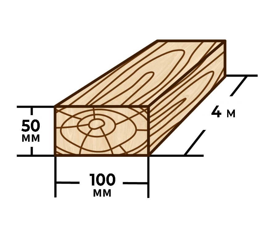 Cherestea 50x100mm 4m