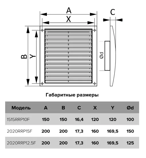 Решётка вентиляционная Era 15x15 d100 1515RRP10F