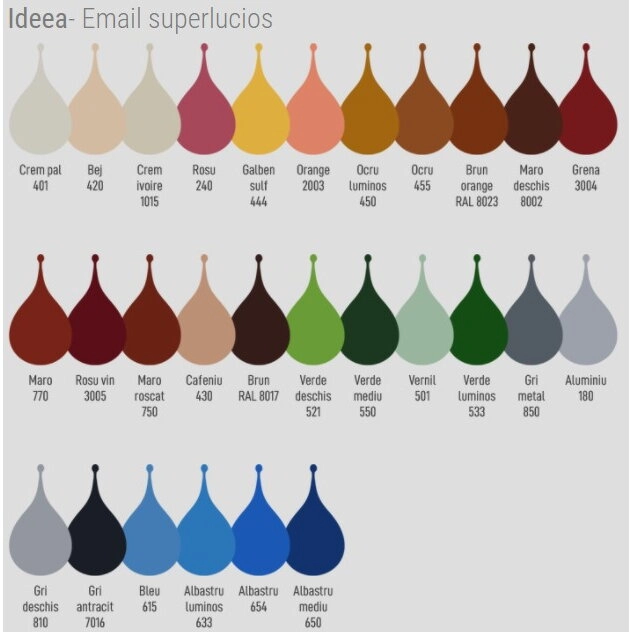 Эмаль Ideea 0.75L тёмная охра