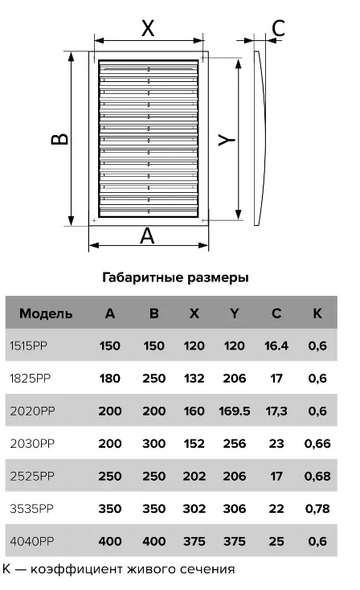 Решётка вентиляционная Era 20x30 2030PP White
