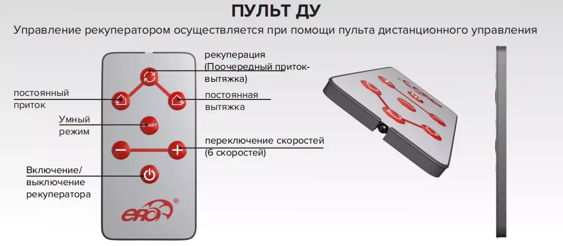 Рекуператор тепла Cuper Mistral D131