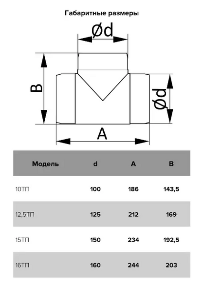 Вентиляционный тройник круглый d100 10ТП