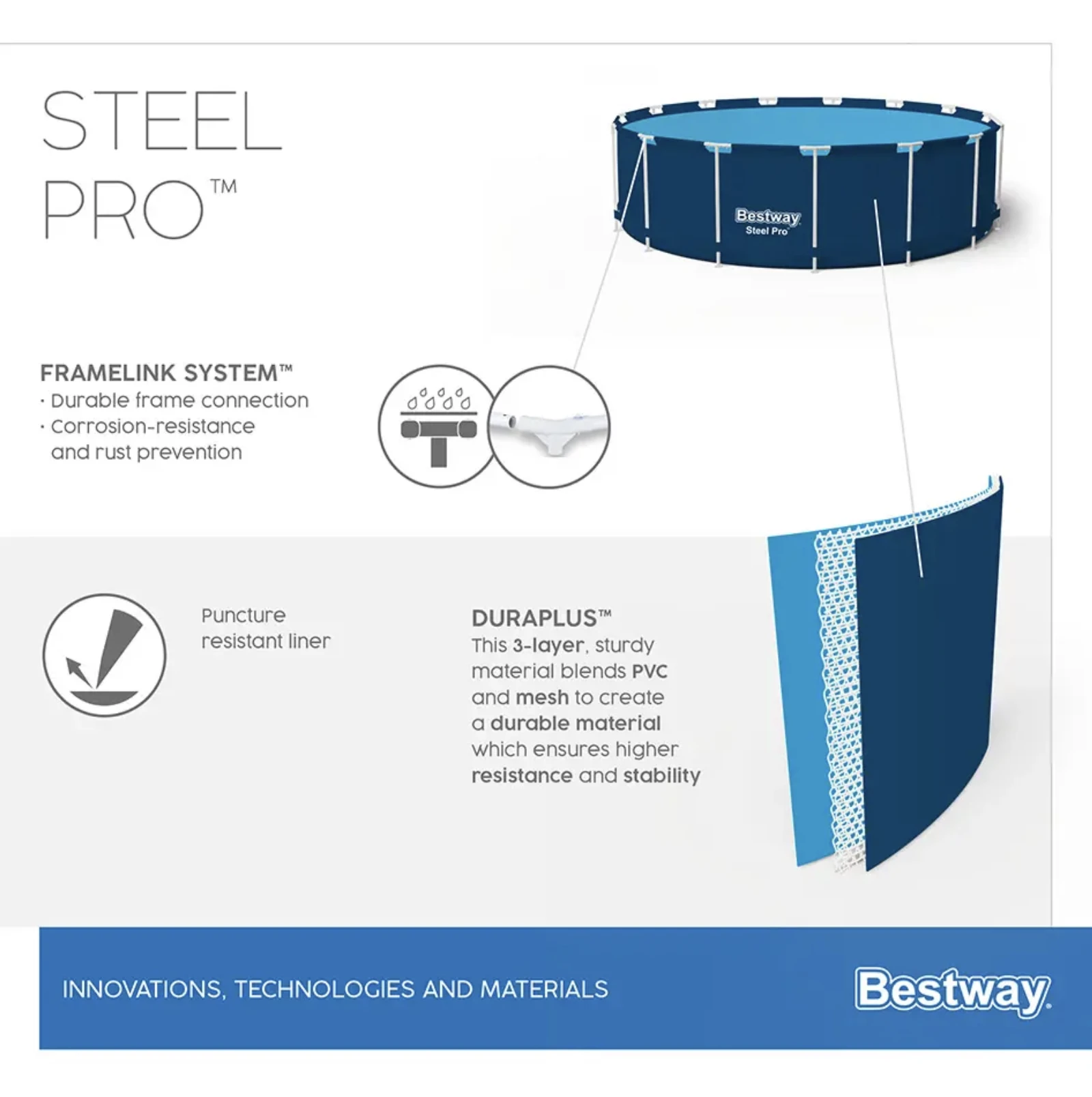 Бассейн Bestway Steel Pro MAX 6473L 56706 