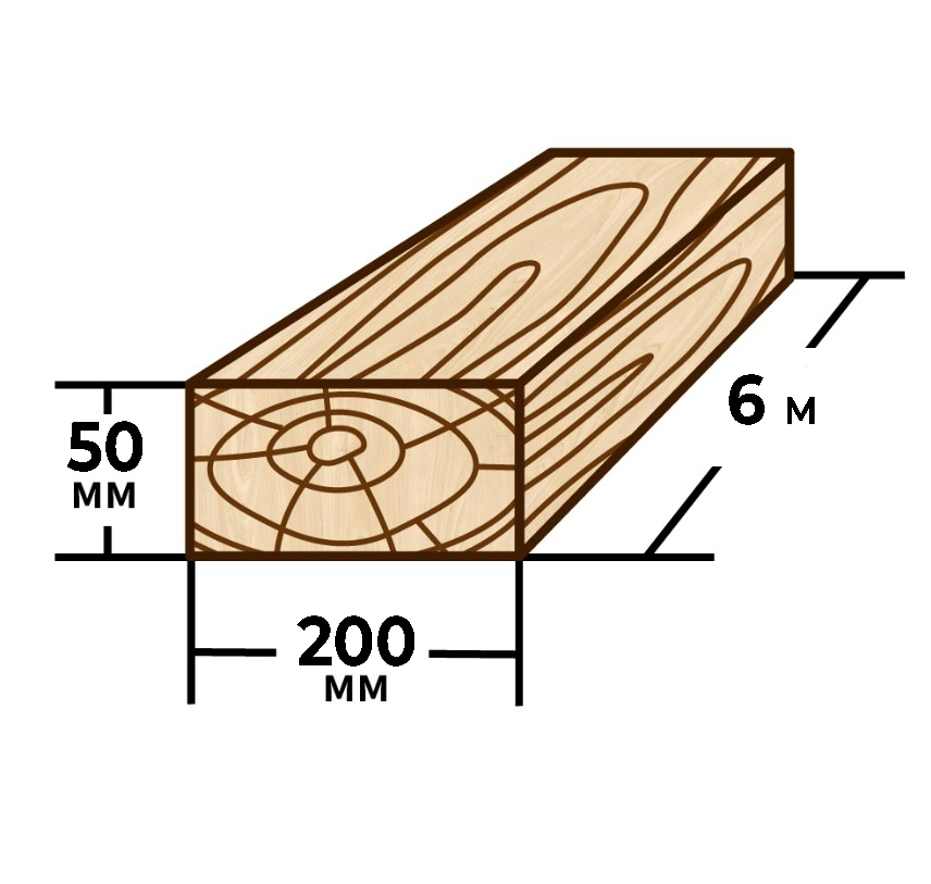 Cherestea 50x200mm 6m
