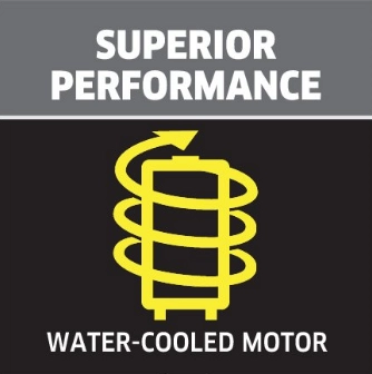 Мойка высокого давления Karcher K5 Basic PVA 1.180-58