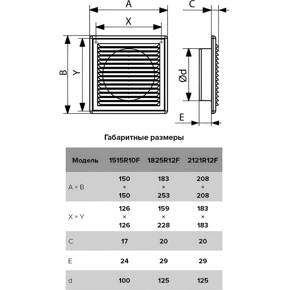 Решётки вентиляционные Era 15x15 d100 1515R10F