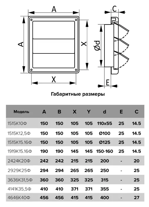Решётка вентиляционная Era 15x15 d125 1515К12,5Ф