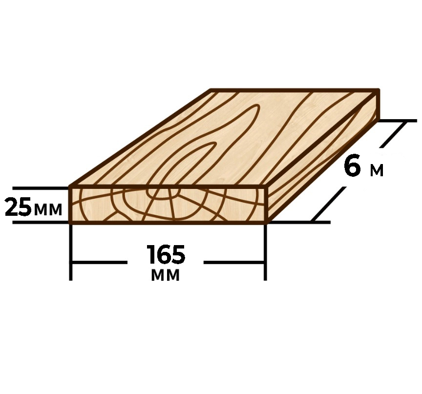 Scândură 25x165mm 6m