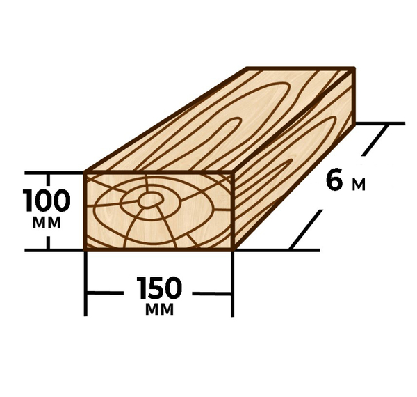 Grindă 100x150mm 6m
