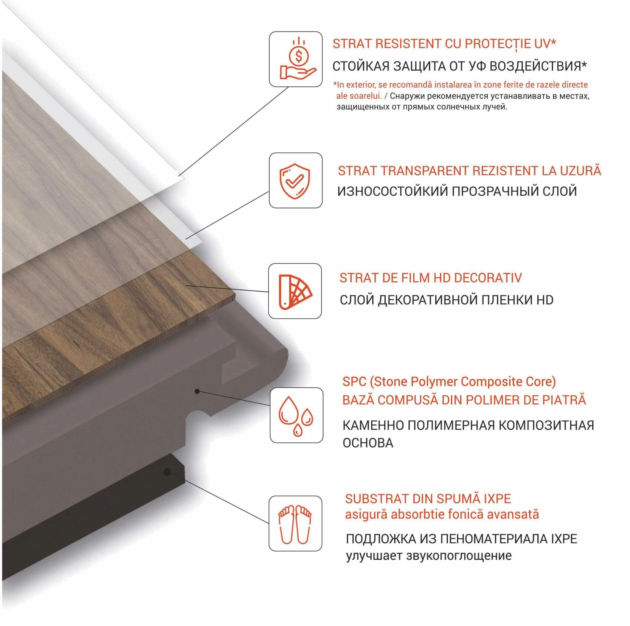 Виниловый ламинат SPC 402-4 