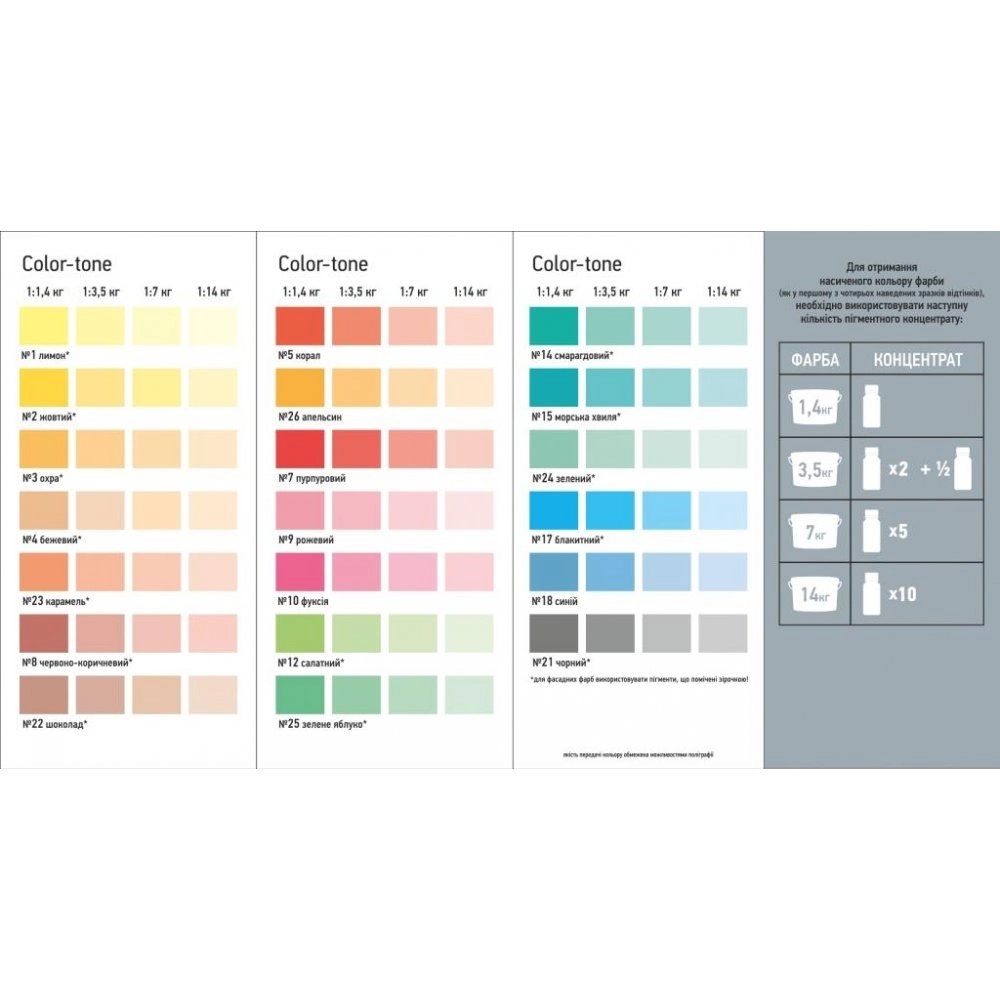 Краситель Colortone Темно синий MGF-18