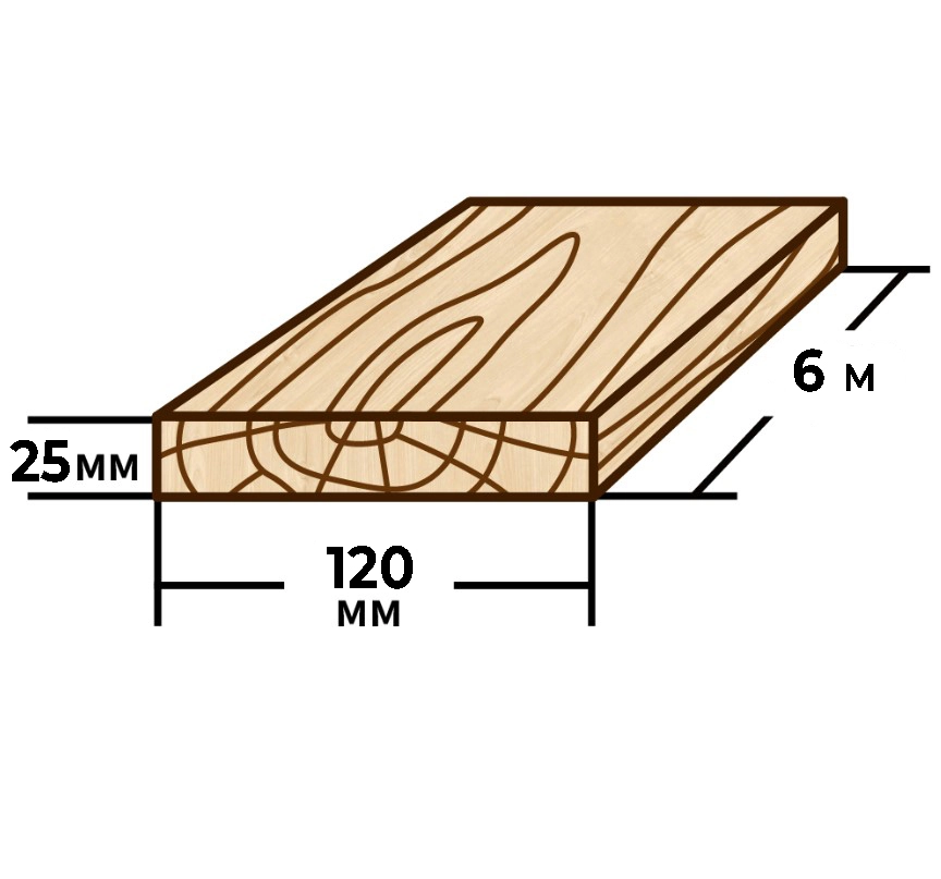 Scândură 25x120 6м