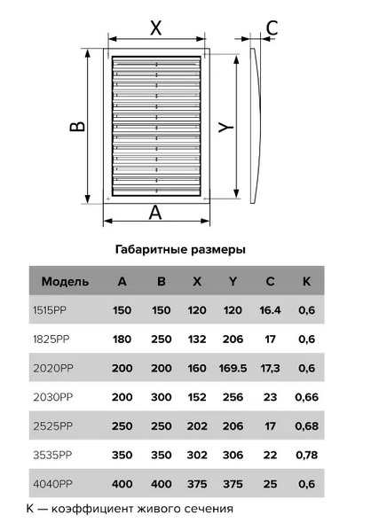Решётка вентиляционная Era 40x40 4040PP White