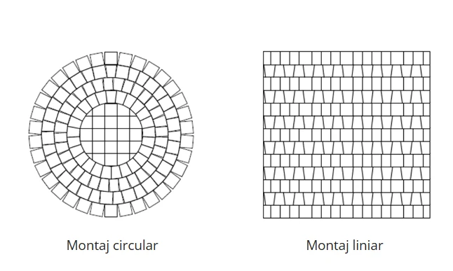 Pavaj Cărămidă SYMMETRICA ARCO 6cm alb-antracit