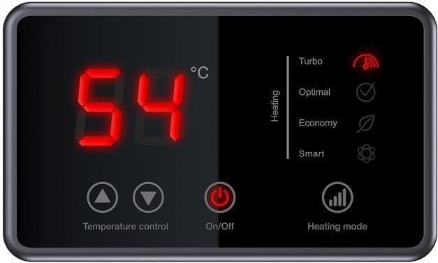 Boiler Thermex ID 80V Smart