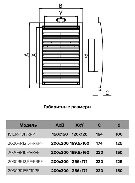 Решётка для вентиляции 15x15 1515RR10F d100