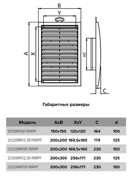 Grila de ventilatie 15x15 1515RR10F d100