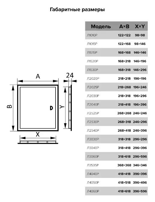 Ревизионный люк Era 35x35 Л3535Р