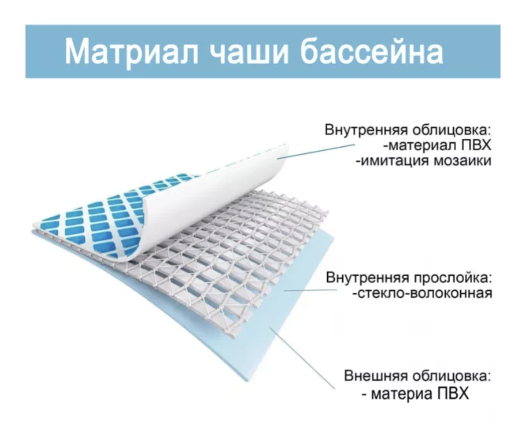 Бассейн Intex Prism Frame Rectangular 26784 