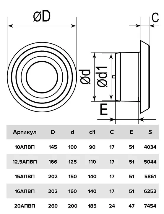 Анемостат приточно-вытяжной с фланцем 16АПВП