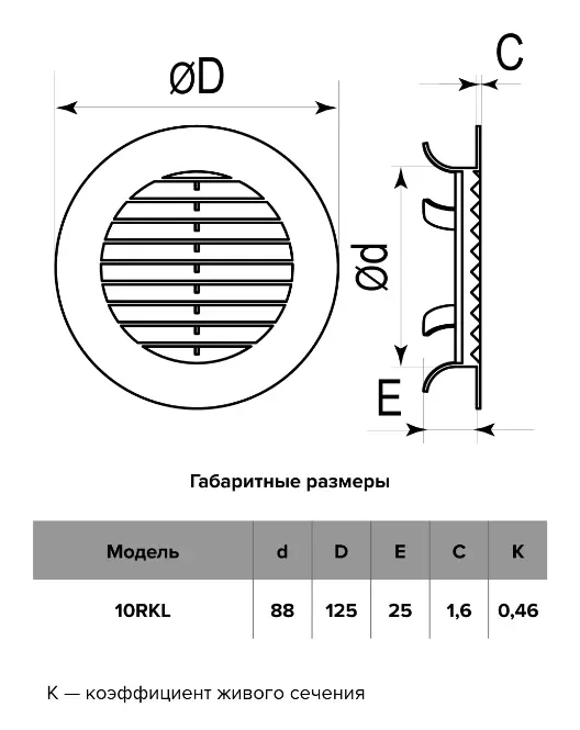 Решётка вентиляционная D100 white 10RKL
