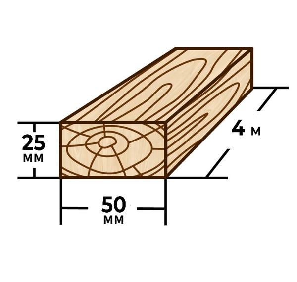 Брус 25x50мм 4м