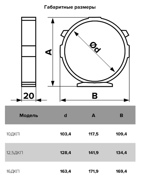 Держатель каналов d160 16ДКП