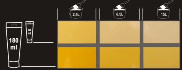 Pigment Concentrat Oskar galben auriu 3