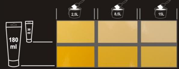 Pigment Concentrat Oskar galben auriu 3