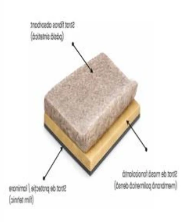 Membrana acustică premium cu fetra Sonotiz  7.5kg/m², 5m×1.22m 13.5mm 