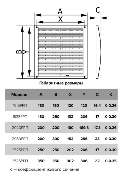 Grilă de ventilație 15x15 1515RRP