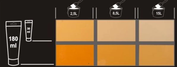 Pigment Concentrat Oskar portocaliu luminos 4