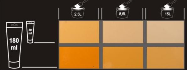Pigment Concentrat Oskar portocaliu luminos 4