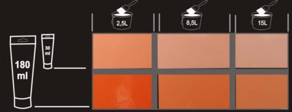 Pigment Concentrat Oskar rosu-orange 6