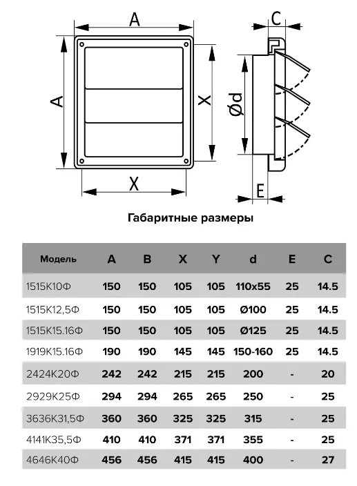 Решётка для вентиляции 15x15 d100 1515K10Ф