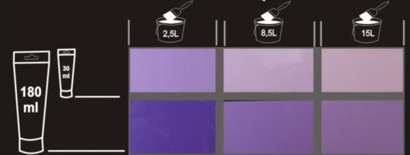 Pigment Concentrat Oskar  violet 15