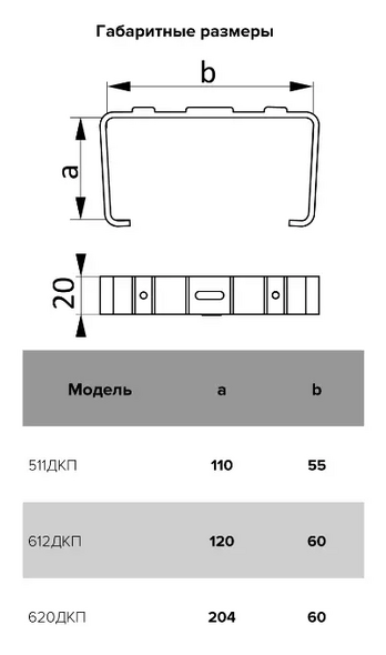Держатель для плоских каналов 6x12 Era 612ДКП