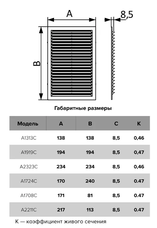 Решётка вентиляционная Mistral 13x13 White 1313C