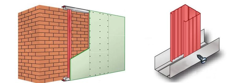 Profil CW 50 50 x 48.8x48 3m 720103