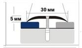 Profil aluminiu А30 КД90 