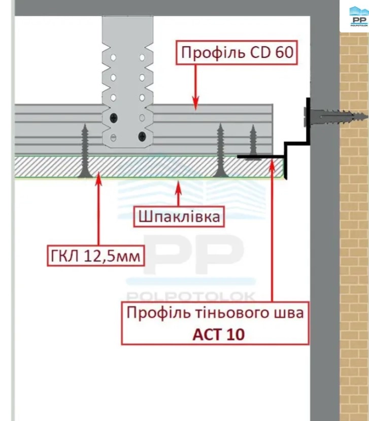 Профиль теневого шва AST10B PP 2500мм